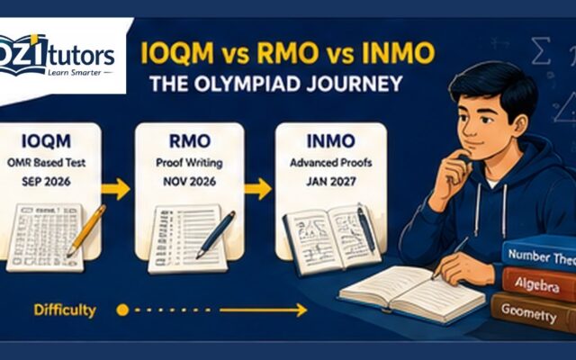 IOQM vs RMO vs INMO olympiad journey — OMR test Sep 2026, proof writing Nov 2026, advanced proofs Jan 2027