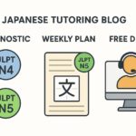 IB Standard Level vs Higher Level: Choosing the Right Path