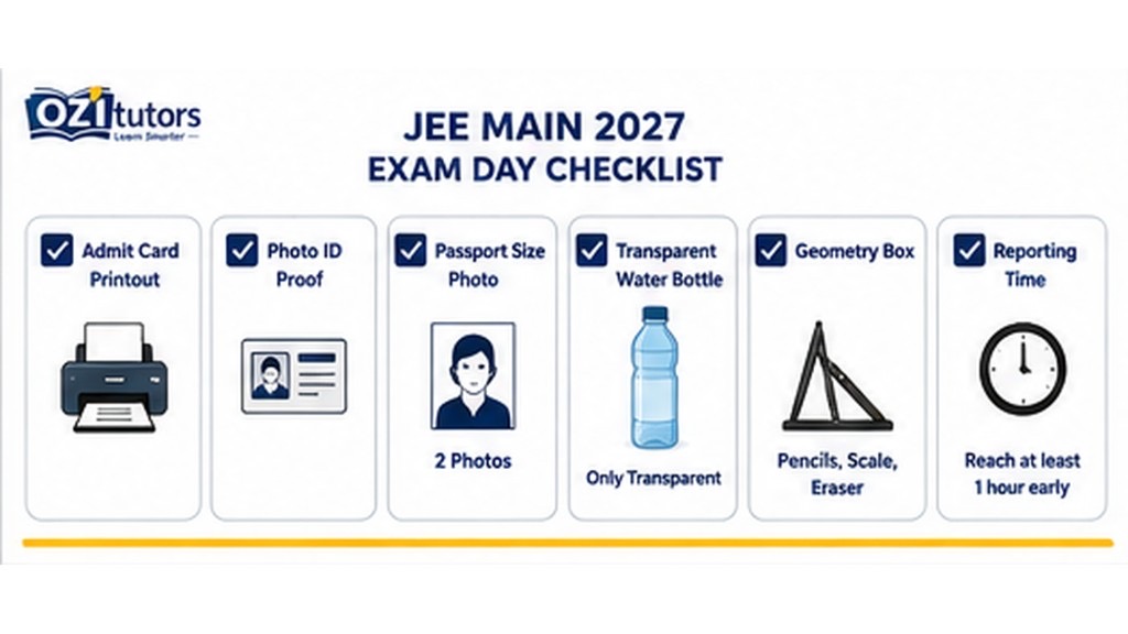 JEE Main 2027 exam day checklist: admit card printout, photo ID, passport photos, transparent water bottle, geometry box, reporting time