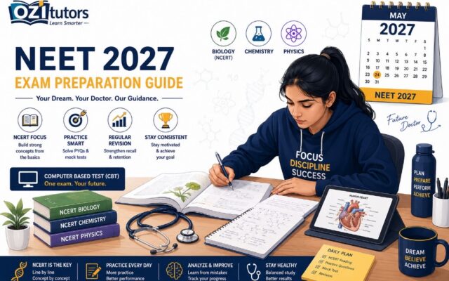 NEET 2027 Exam: Expected Date, Registration, Syllabus, Pattern and MBBS Prep Guide