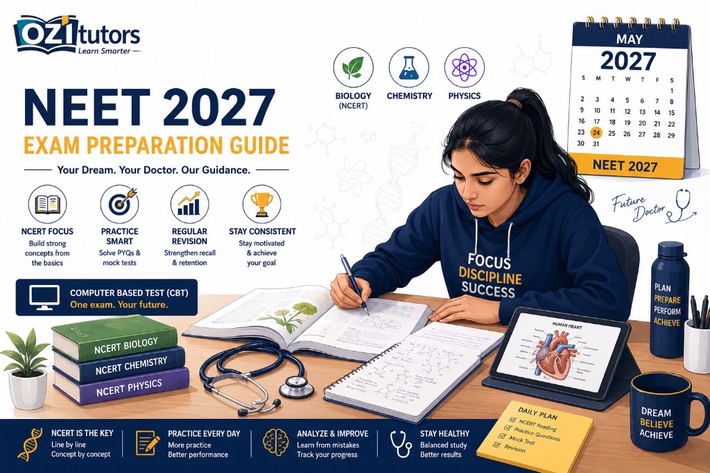 NEET 2027 Exam: Expected Date, Registration, Syllabus, Pattern and MBBS Prep Guide