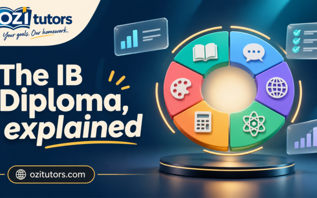 What the IB Diploma is, how its 45 points are built, what TOK, the Extended Essay and CAS involve, and who the programme suits.